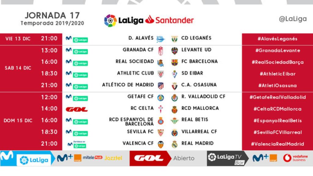 Horarios de La Liga de la jornada 17