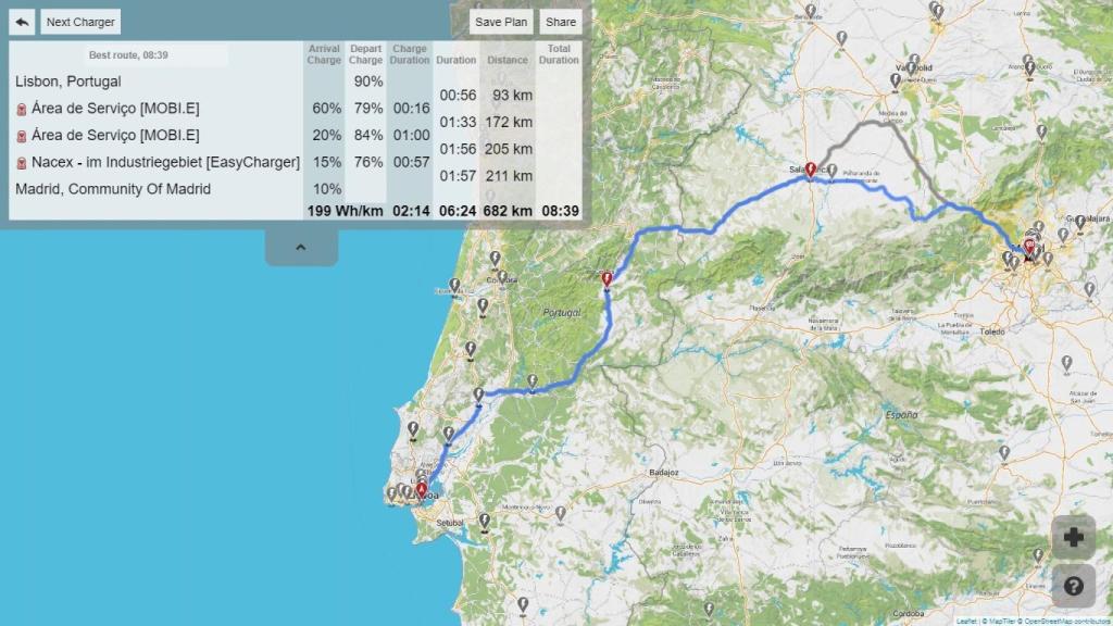 El Hyundai Kona y el Kia Niro son los únicos eléctricos de marcas convencionales que bajarían de las 9 horas.