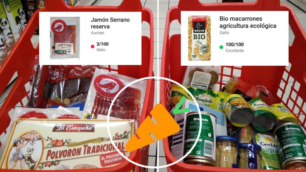 A la izquierda, la cesta de la compra 'mala'; a la derecha, la calificada como 'excelente'