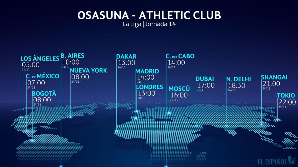 Horario Osasuna - Athletic