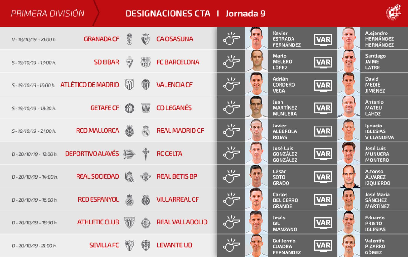 Designaciones arbitrales para la 15ª jornada de Liga