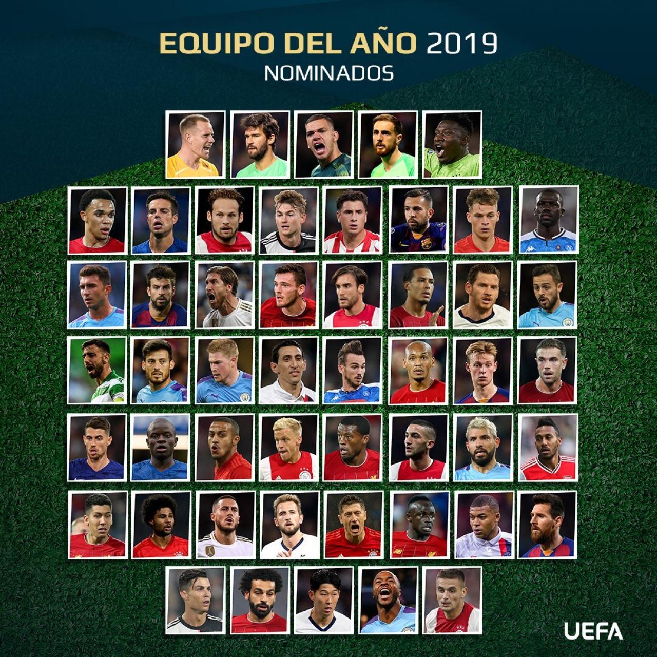 Los 50 nominados para el once del año de UEFA