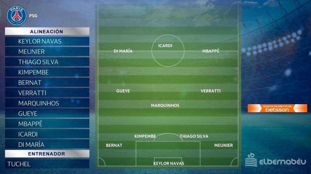 El once del PSG para el partido frente al Real Madrid