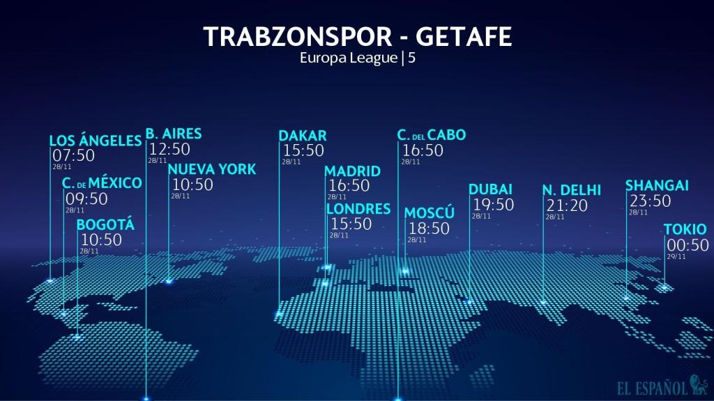 Horario Trabzonspor - Getafe