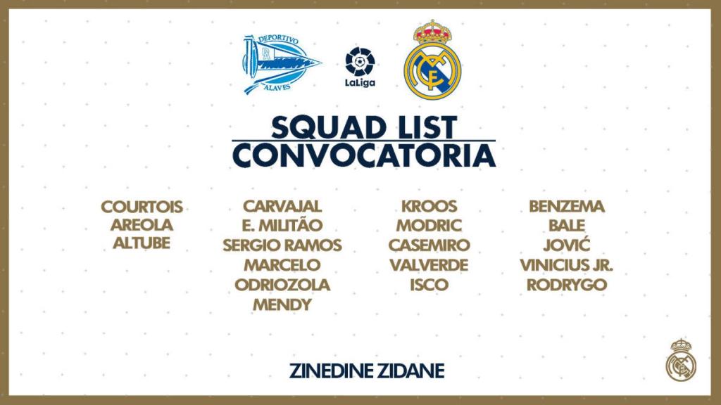 La convocatoria para el partido frente al Deportivo Alavés