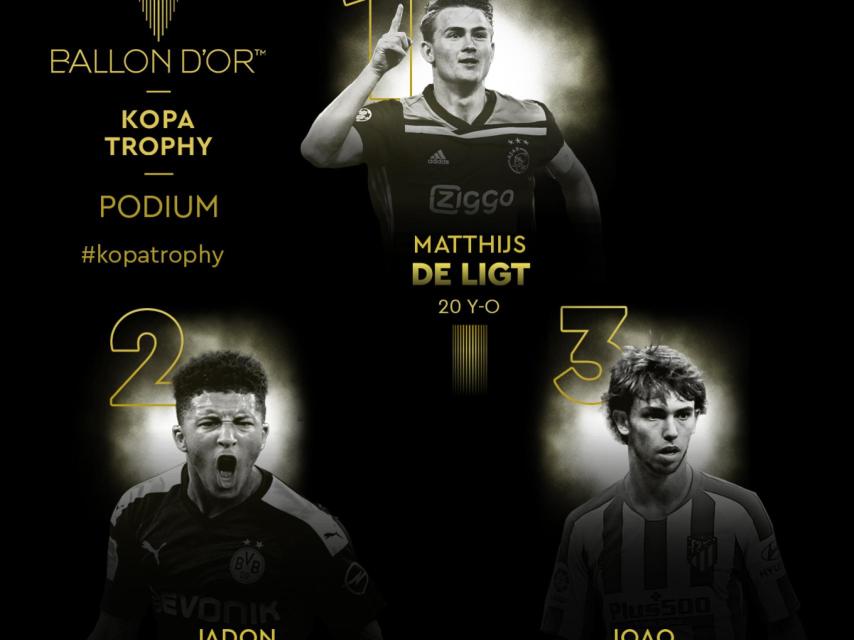 Podio Trofeo Kopa 2019