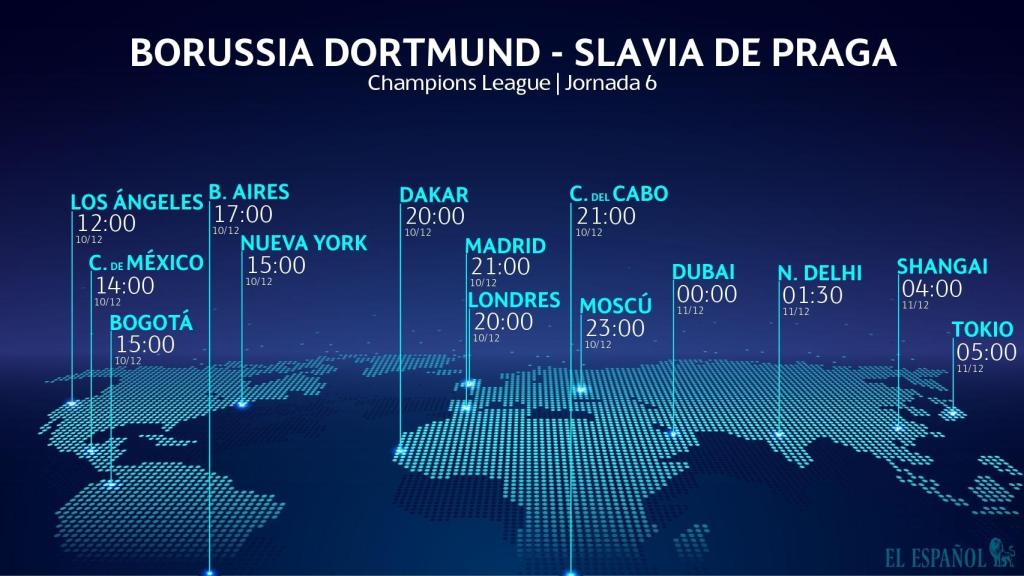 Horario Borussia Dortmund - Slavia de Praga
