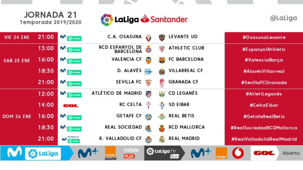 Horarios jornada 21 de La Liga