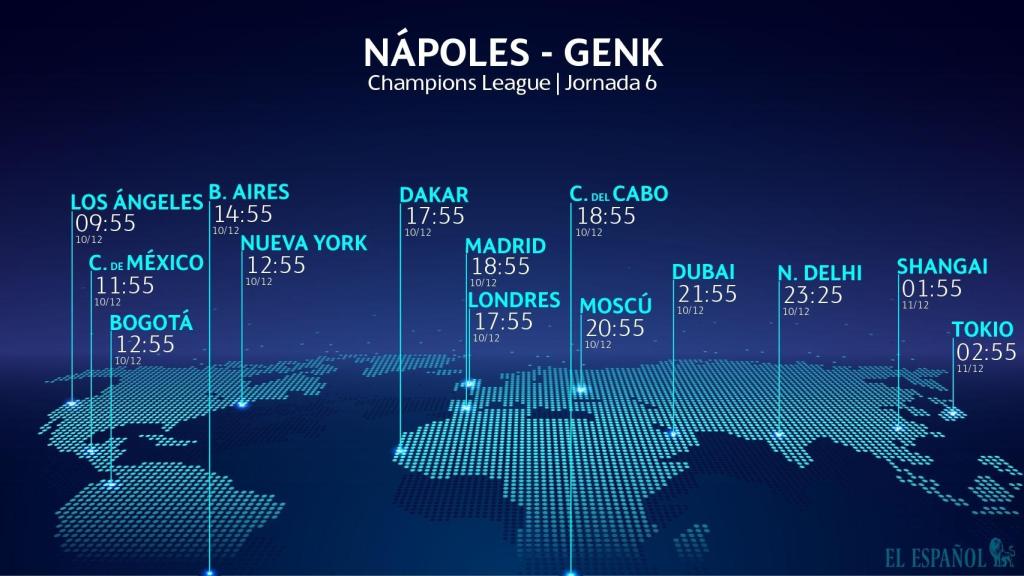Horario Nápoles - Genk