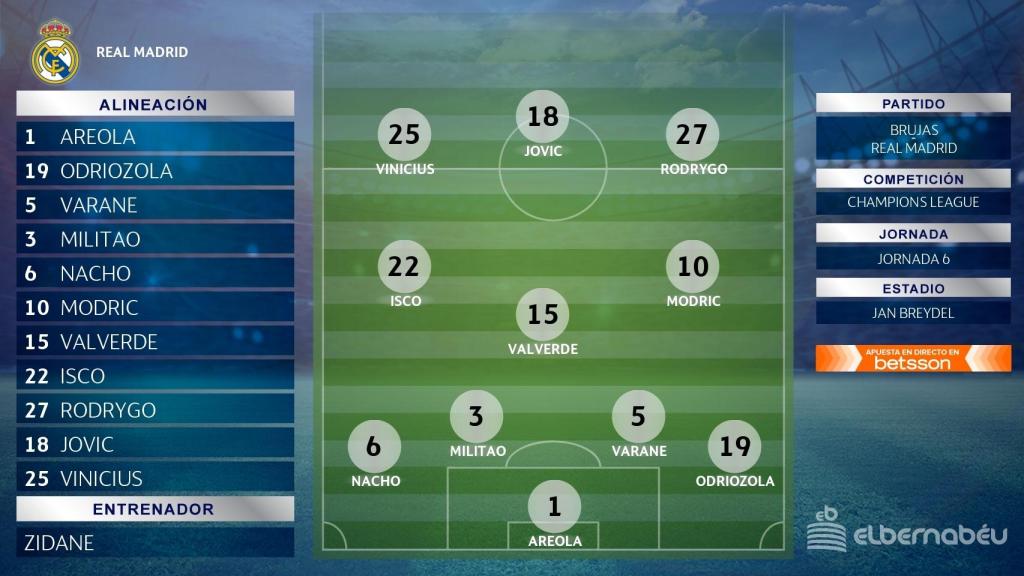 El once del Real Madrid ante el Brujas