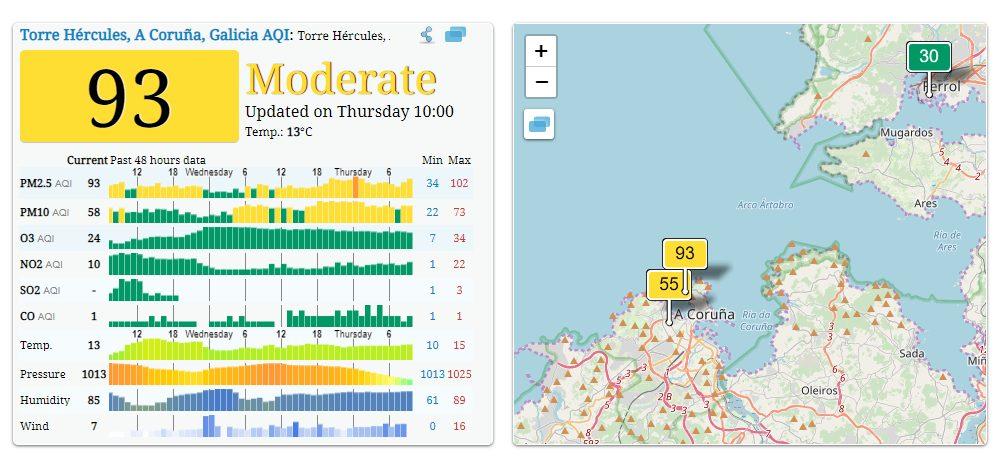 Esta mañana, resultados elevados en la estación de la Torrehttp://aqicn.org/city/spain/galicia/a-coruna/torre-hercules/