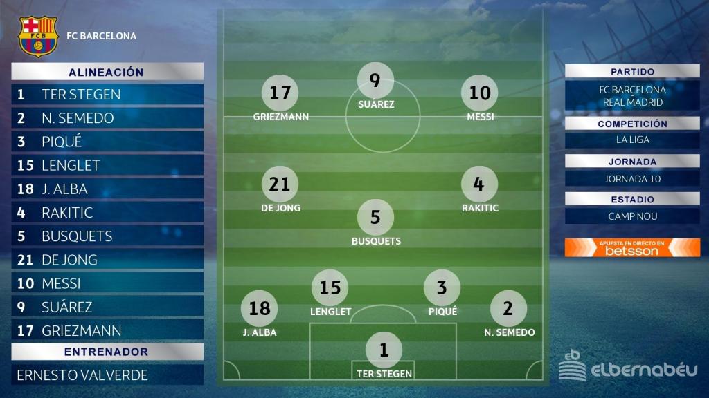 El once del Barcelona para El Clásico contra el Real Madrid