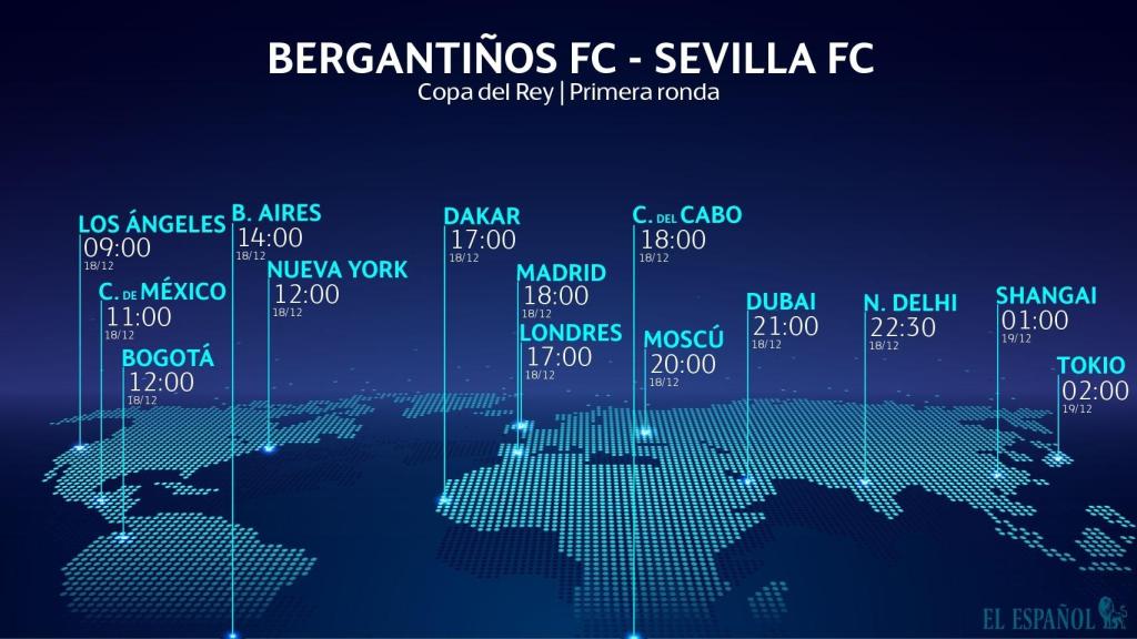 Horario Bergantiños - Sevilla