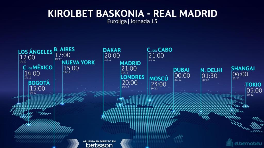 Horario internacional del Baskonia - Real Madrid