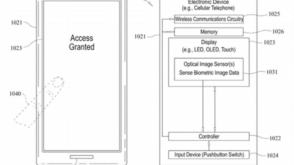 Touch ID bajo la pantalla