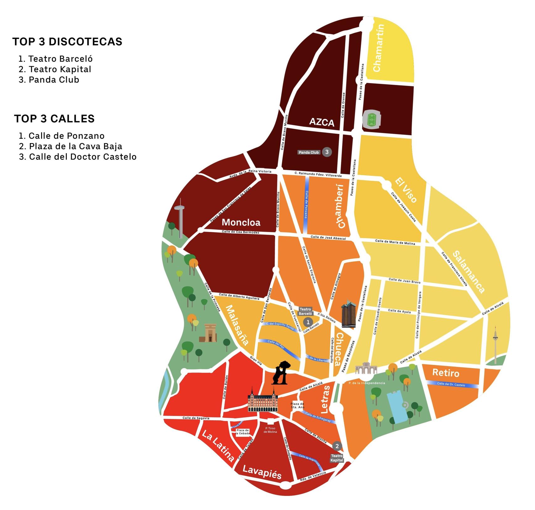 Gráfico de calor de Madrid según los desplazamientos.
