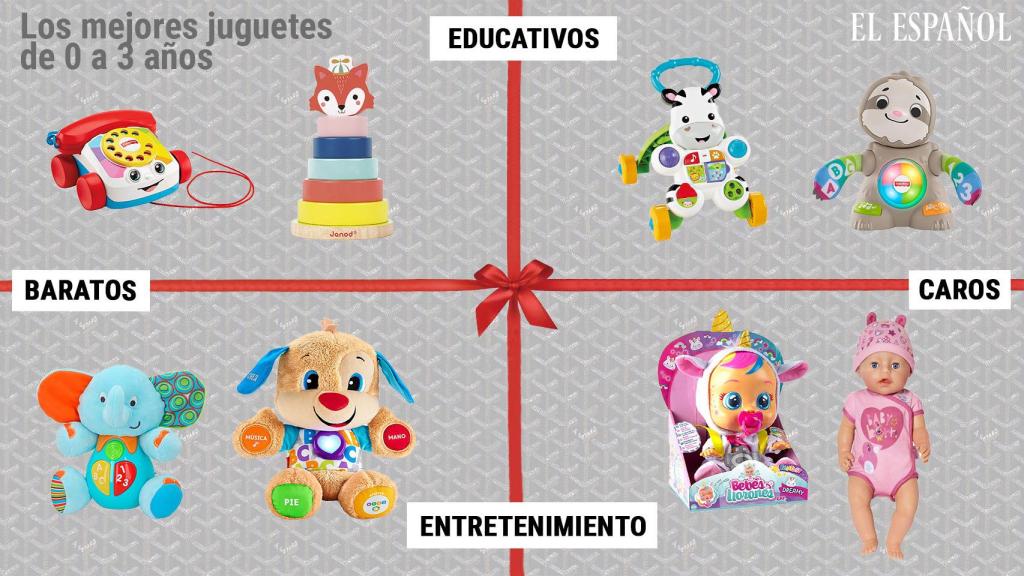 Cuadro juguetes 0-3