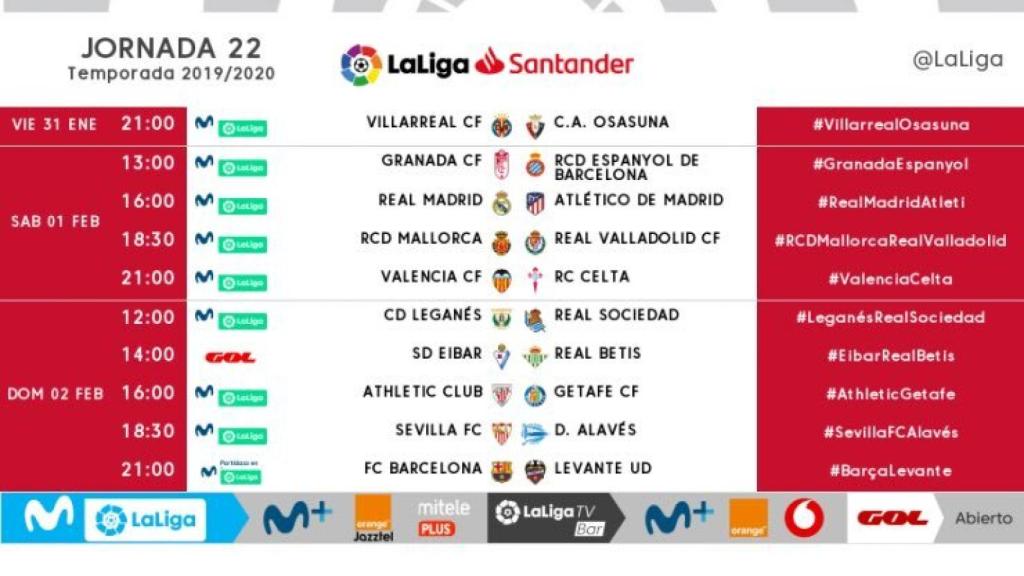 Horarios de la jornada 22 de La Liga