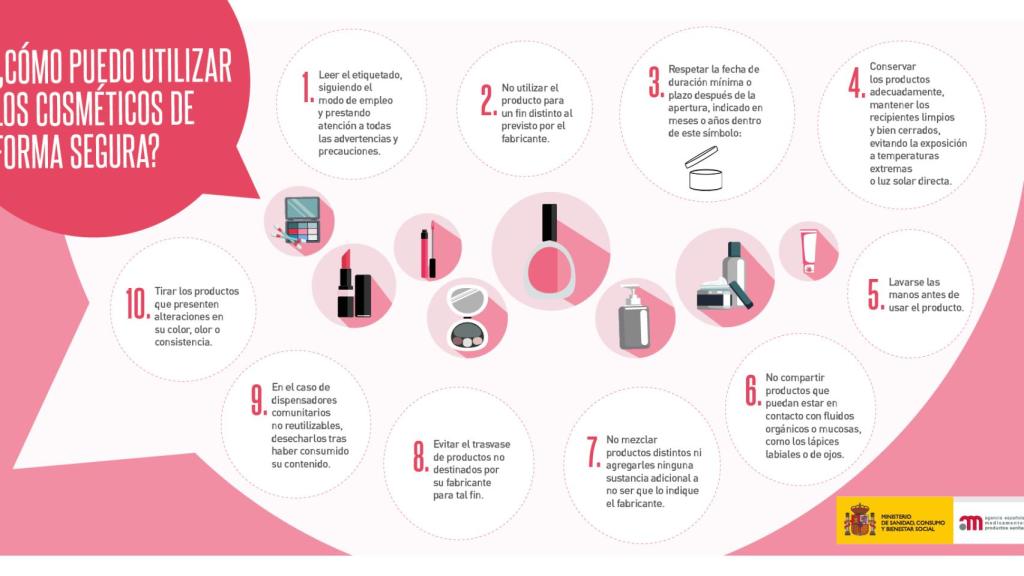 Infografía de la Aemps sobre seguridad con cosméticos.