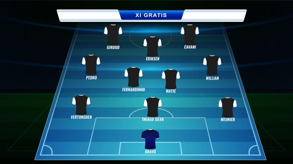 Once de jugadores que pueden negociar gratis su fichaje