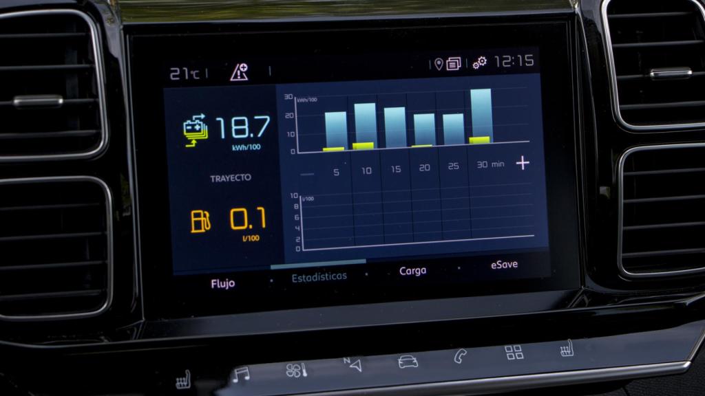 El consumo durante la prueba rondó los 18 kWh y la autonomía unos 50 kilómetros en eléctrico.