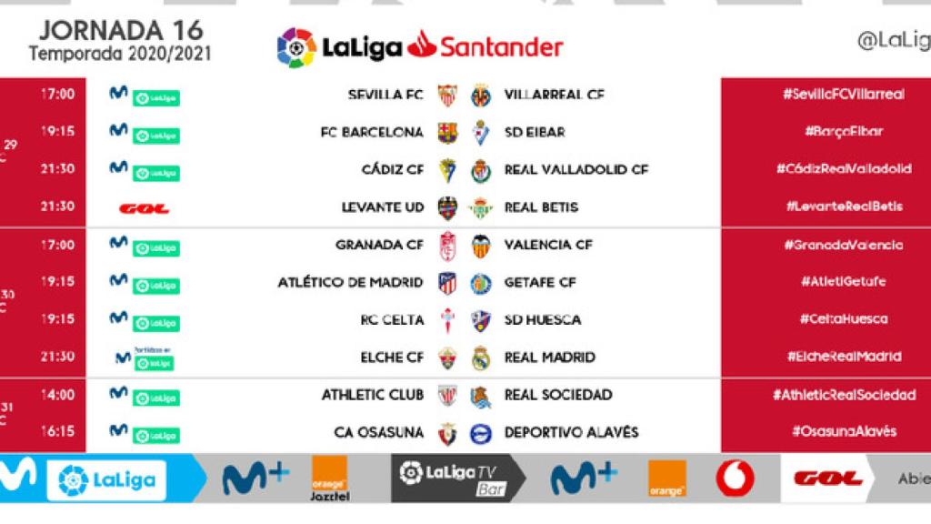 Los horarios de la jornada 16 de La Liga 2020/2021