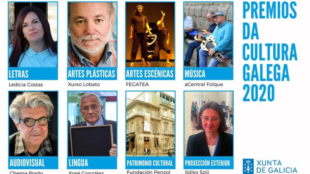 Los galardonados en los Premios da Cultura Galega 2020
