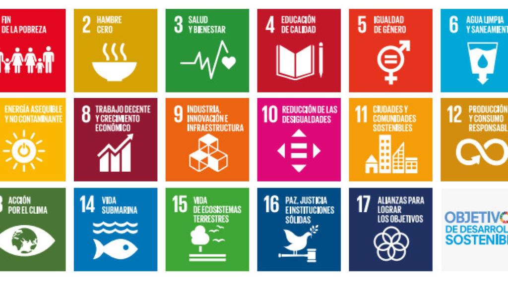 Objetivos ODS