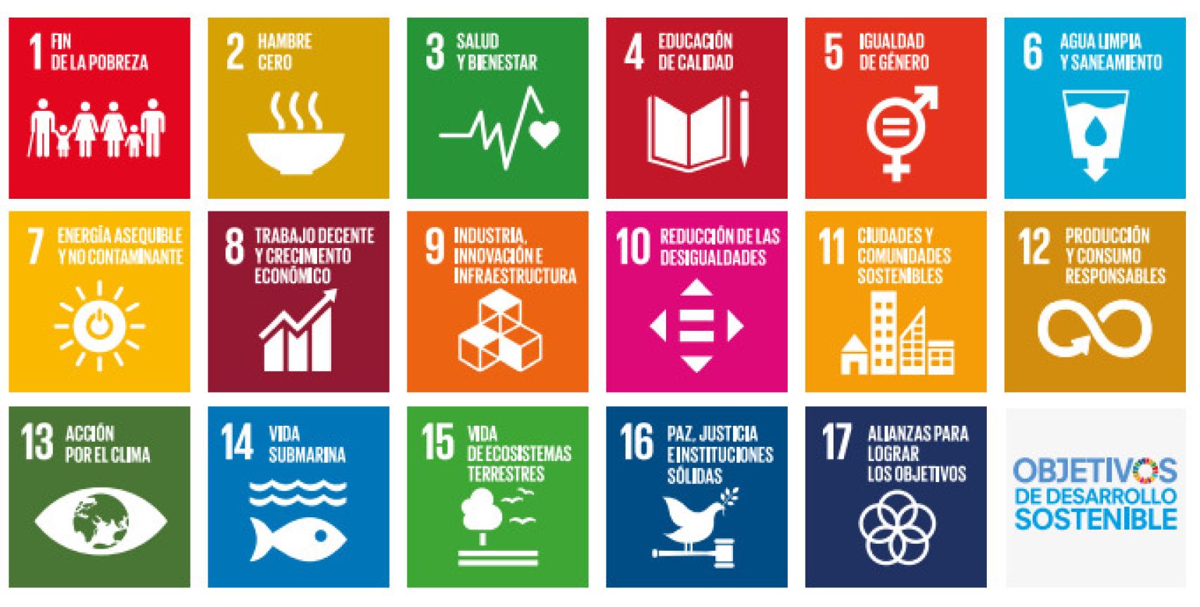 Objetivos ODS