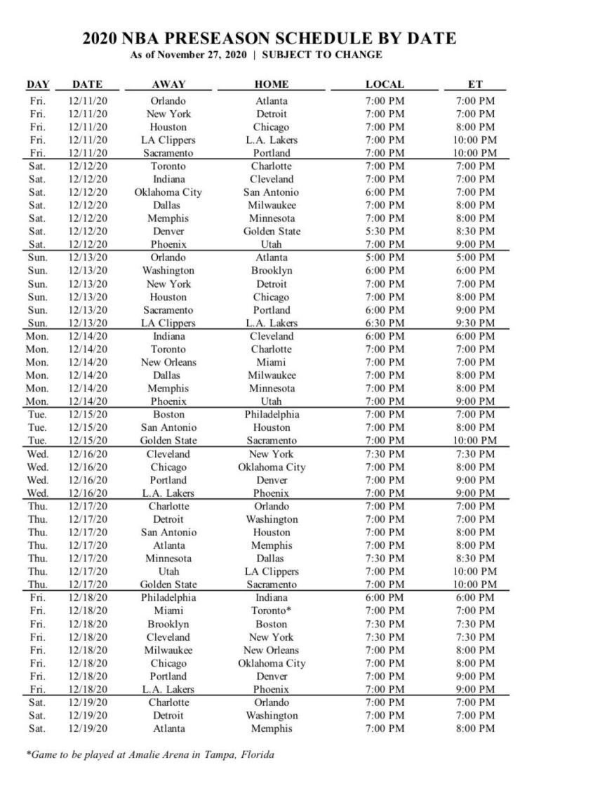 El calendario de pretemporada de la NBA 2020/2021