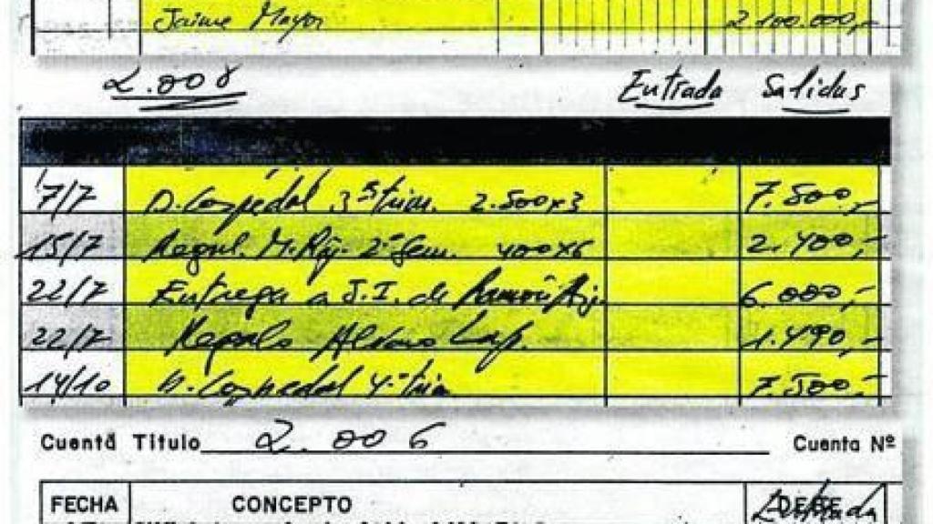 Anotaciones de Bárcenas./