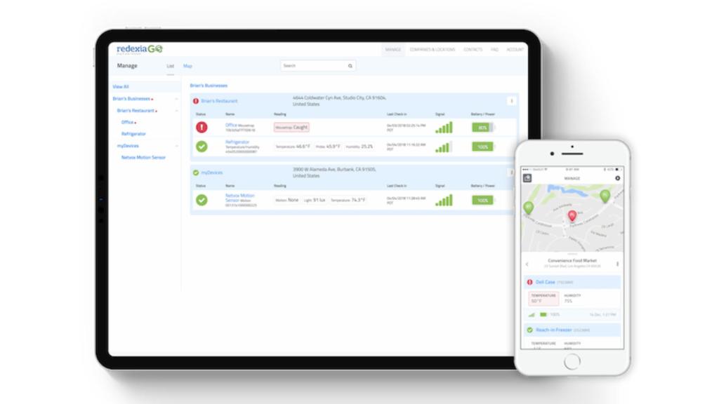 La información de los sensores se recopilan en una plataforma en la nube.