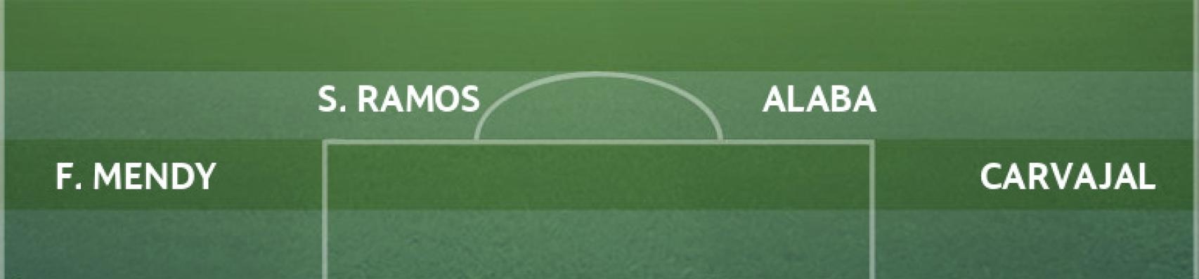 Alaba, un tres por uno para el Real Madrid