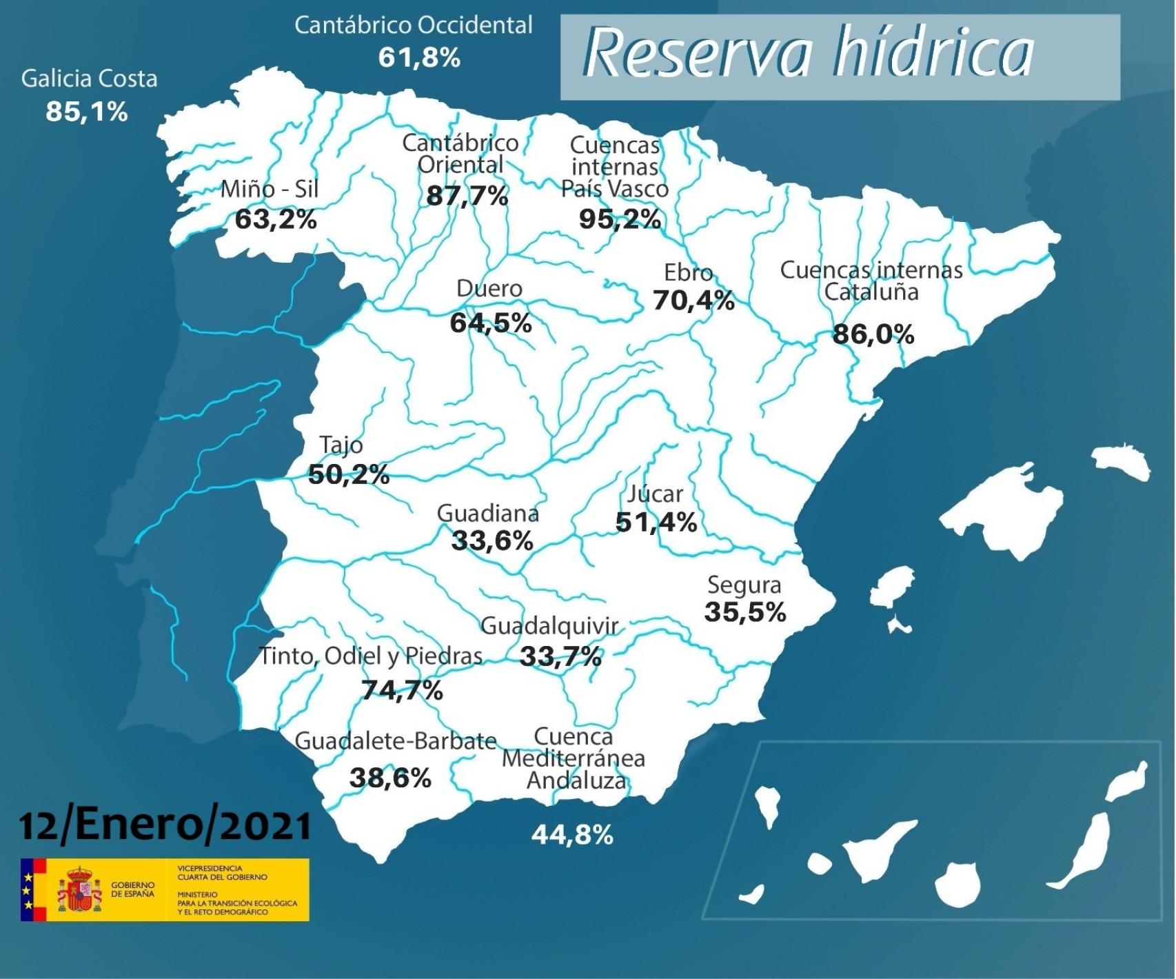 Reserva hídrica 12 enero 2021
