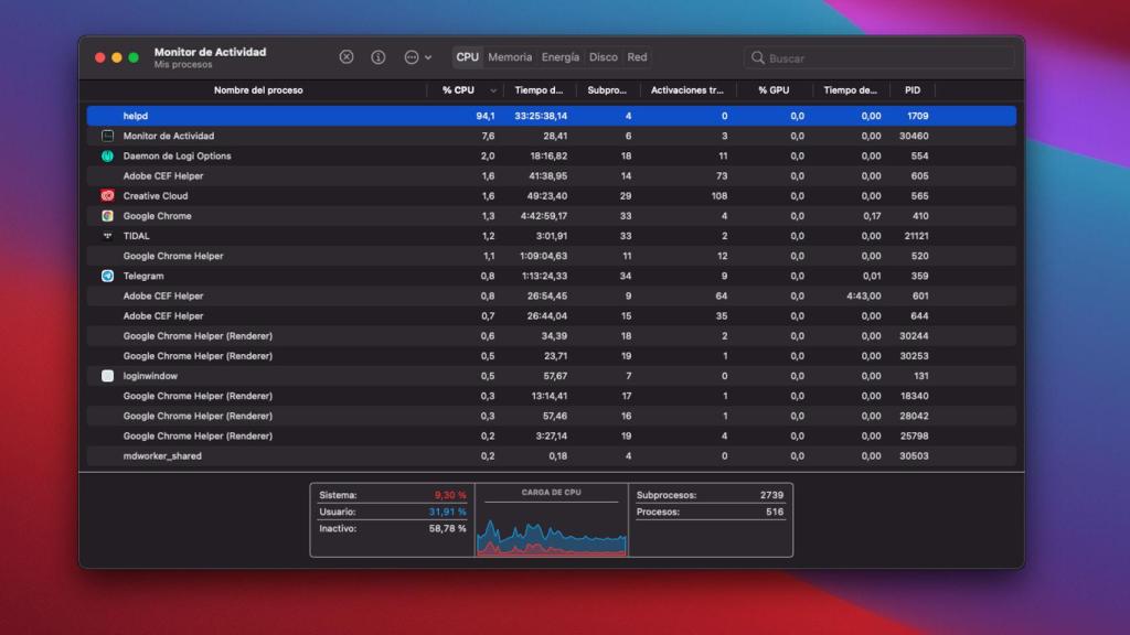 El proceso 'helpd' ocupa casi el 100% en macOS por un bug