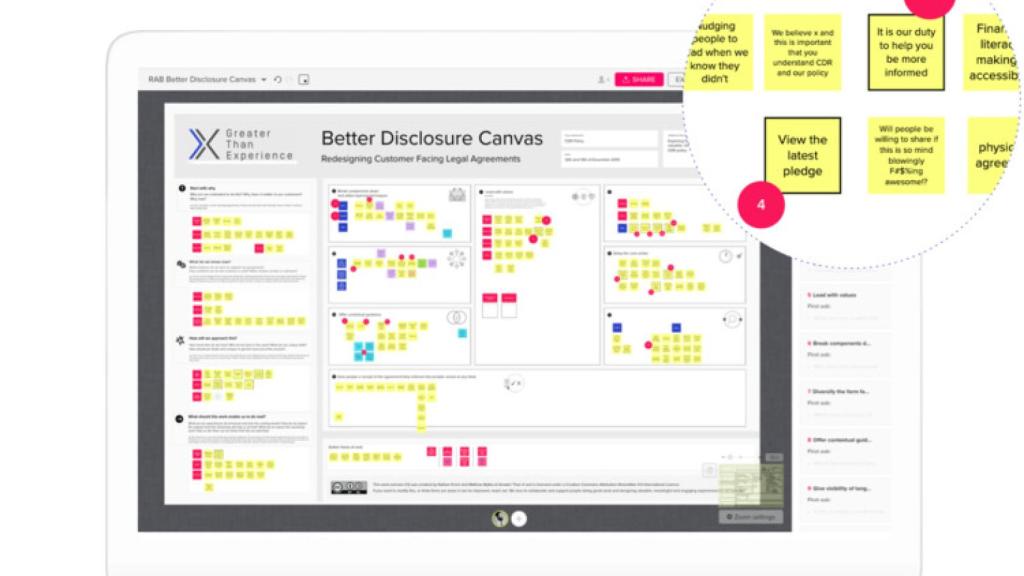 'Canvas' de Greater Than X.