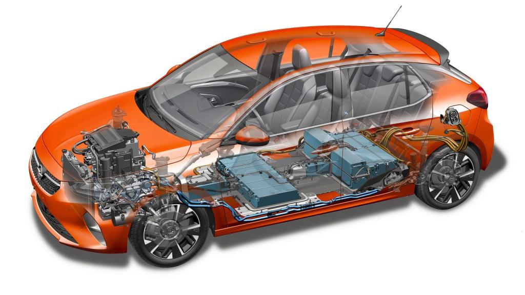 Radiografía del coche eléctrico.