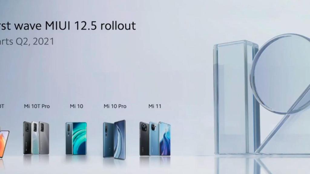 MIUI 12.5 es internacional: fechas de actualización, modelos...