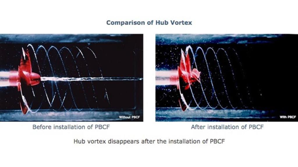 Diferencia entre hélice sin el sistema y hélice con el sistema instalado