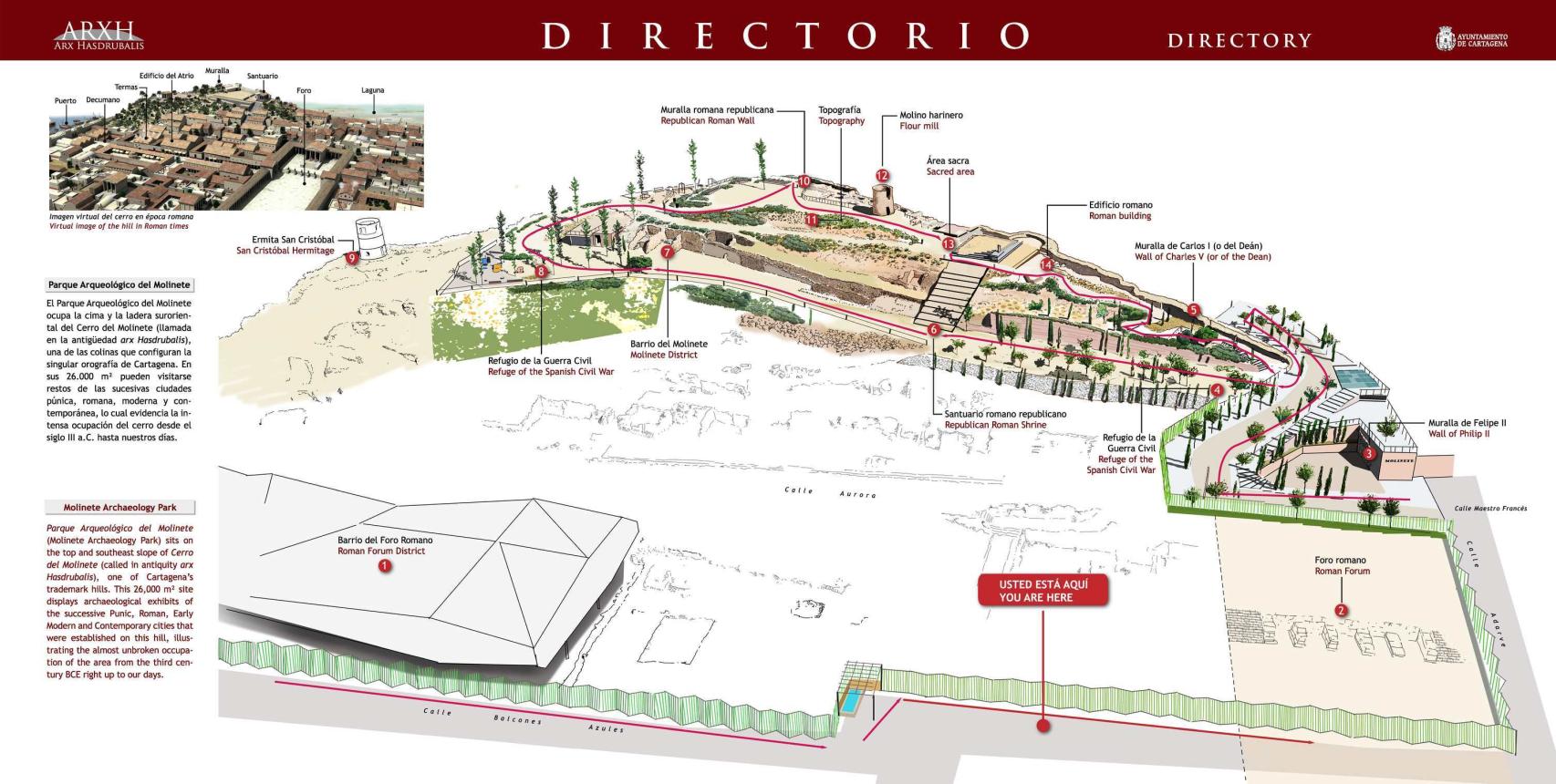 Panel informativo del cerro del Molinete.