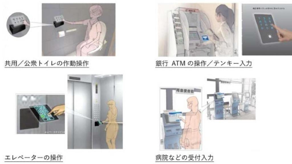 Posibles aplicaciones de botones de holograma