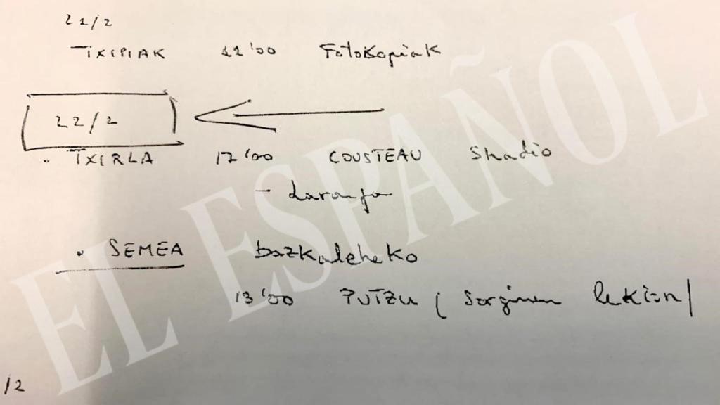 La cita en el café Havana, el día en que le detuvieron, anotada en la libreta de Txapote.
