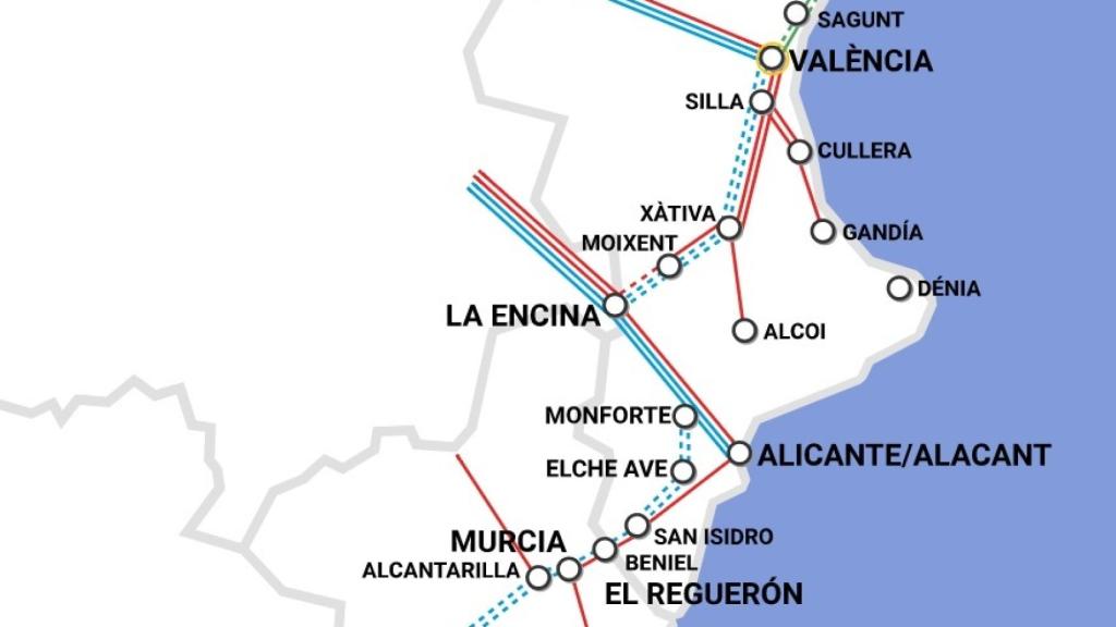 Corredor Mediterráneo.