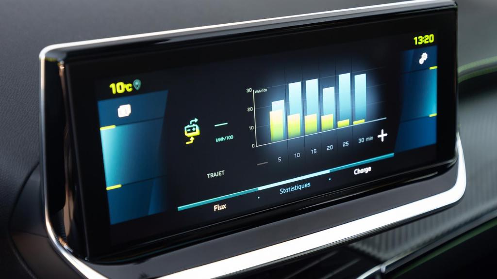 Imagen de consumo de un vehículo.