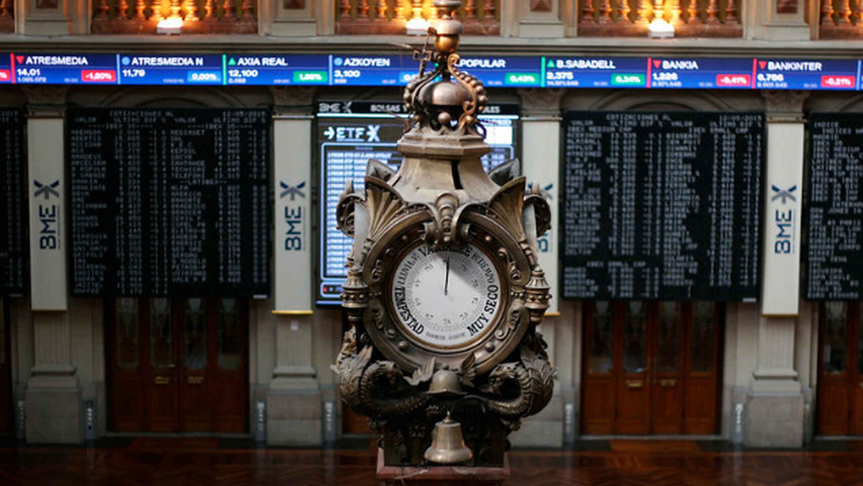 Reloj bolsa