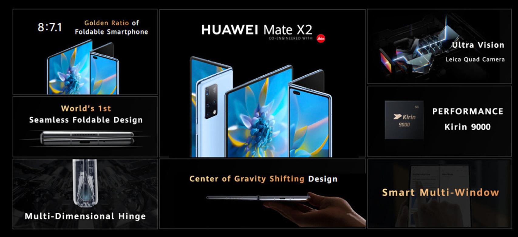 Características del Huawei Mate X2