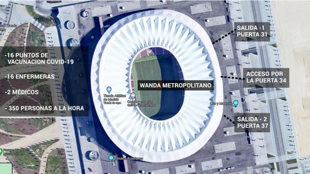 Imagen del Wanda Metropolitano.