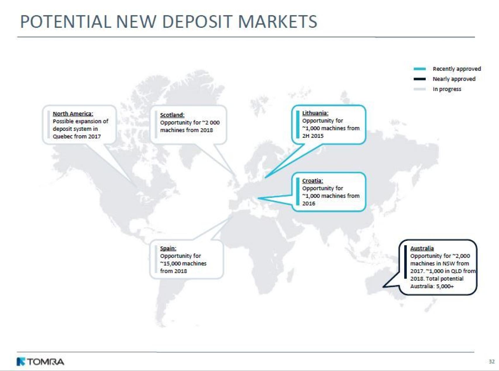 Extracto del informe de Tomra en 2016.