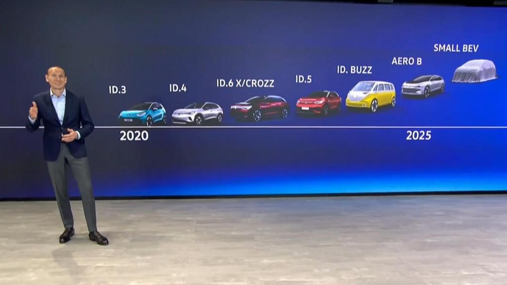 Ralf Brandstätter con el calendario de los próximos eléctricos de la marca.