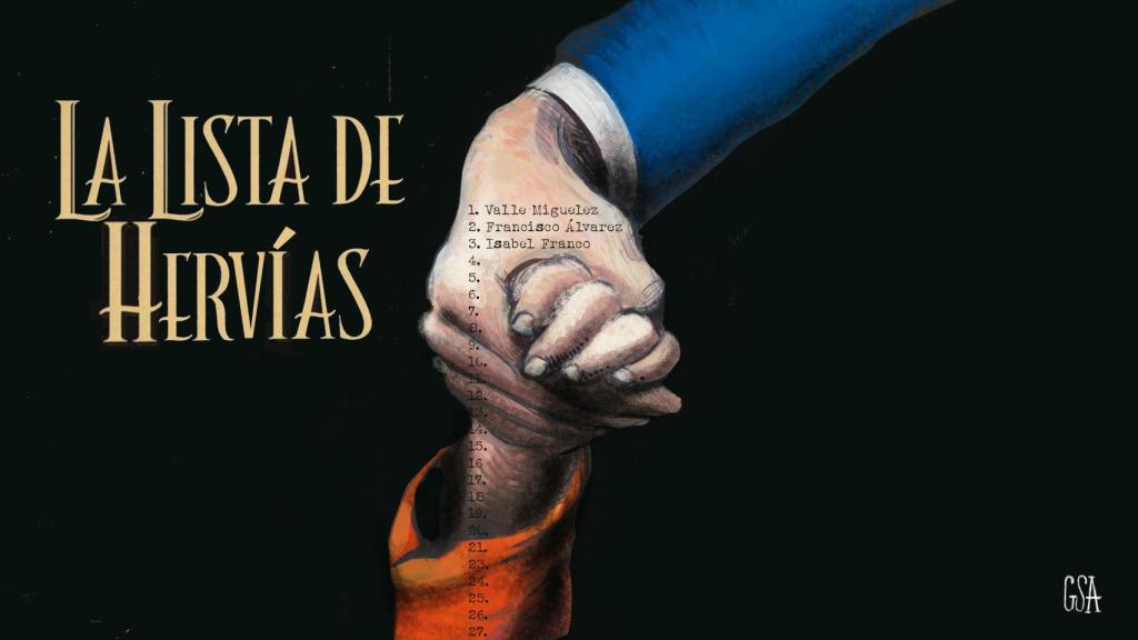 Guillermo Serrano Amat